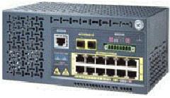 Cisco Catalyst 2955系列交换机