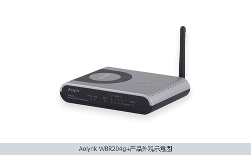 Aolynk WBR204g+增强型54M无线宽带路由器 